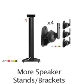 Only the shipping amount for the speaker stands applies. Please email 